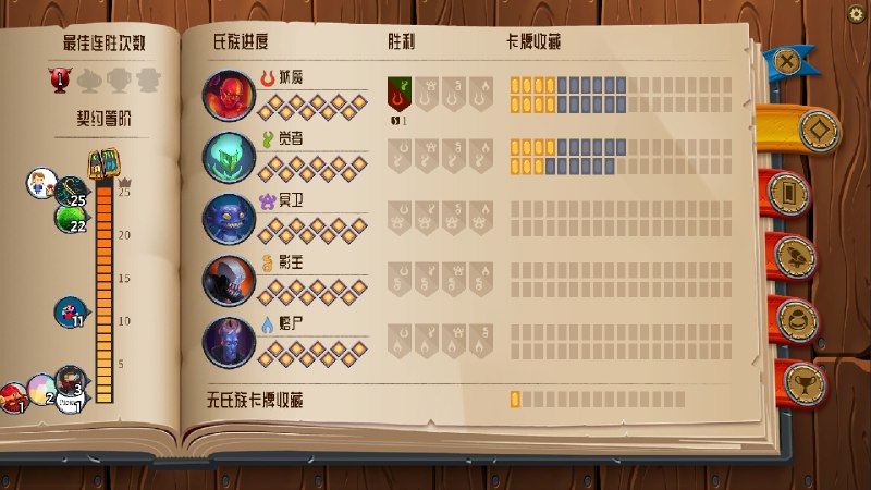 怪物火车/Monster Train《怪物火车》是一款特别的 Roguelike 卡牌构筑策略类游戏