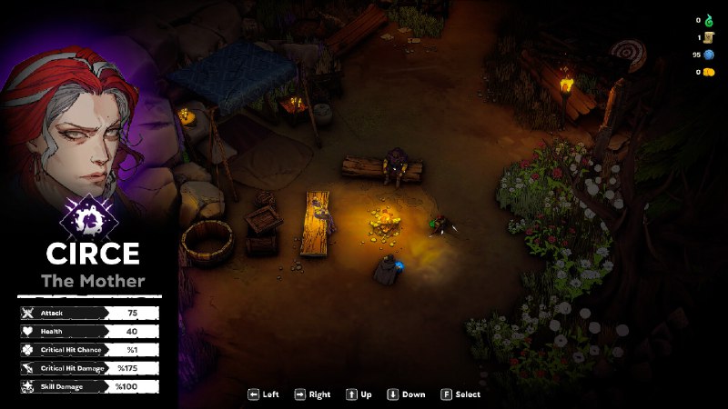 流浪循环/Rogue Loops《Rogue Loops》是一款类Roguelite动作游戏，讲述一个被困的家族为逃脱无尽循环而战斗的故事